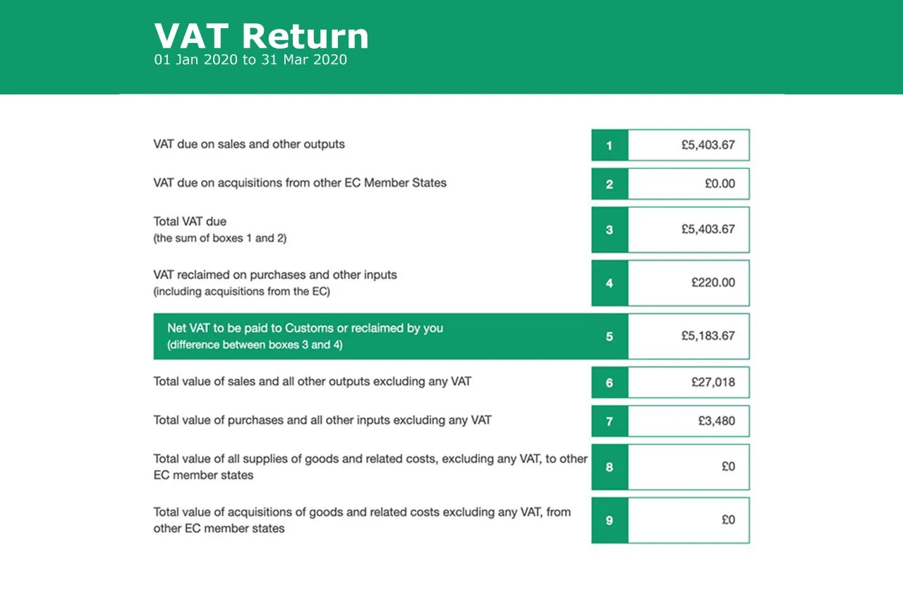 VAT+Return-1920w
